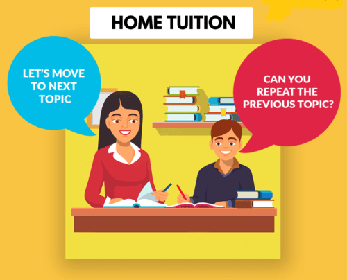 Tuition Grade 2nd to 6th image 1